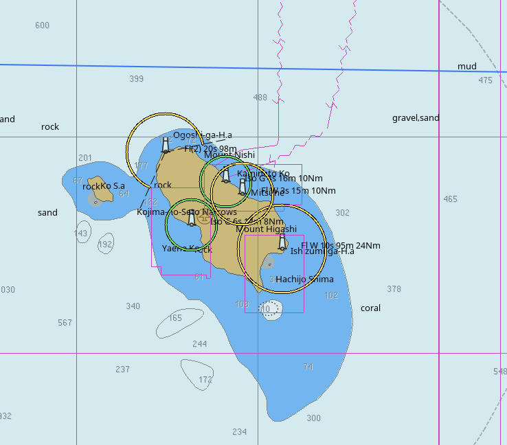 Island passed at 3.5nm